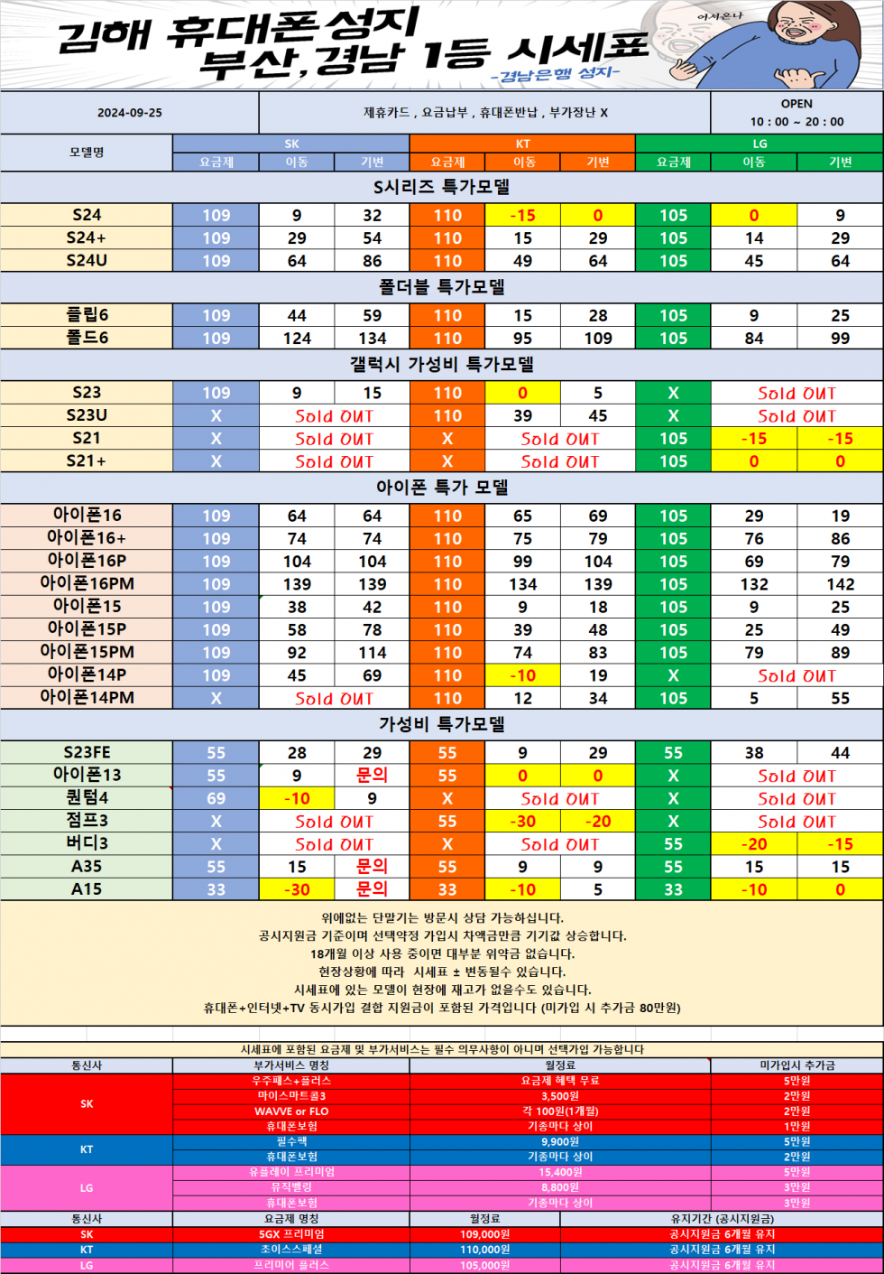 김해휴대폰성지 경남은행 / 아이폰16개통시작 / 동일조건 최저가 / 비교상담환영 / 휴대폰반납X / 제휴카드 / 할부가능 / 시세표 그대로 진행 / 김해휴대폰성지