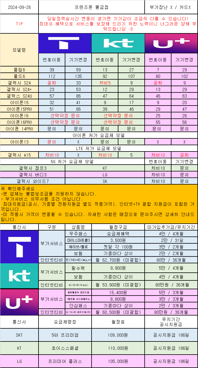 양산1등/ 양산 휴대폰성지/ 양산에서 최고 싼 집/ 프렌즈폰 물금점/ 시세표 그대로/ 부가장난 X